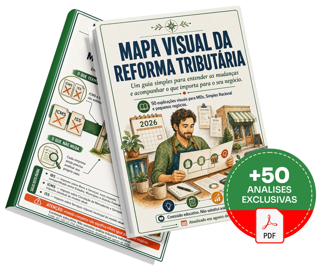 Mockup do Plano Básico