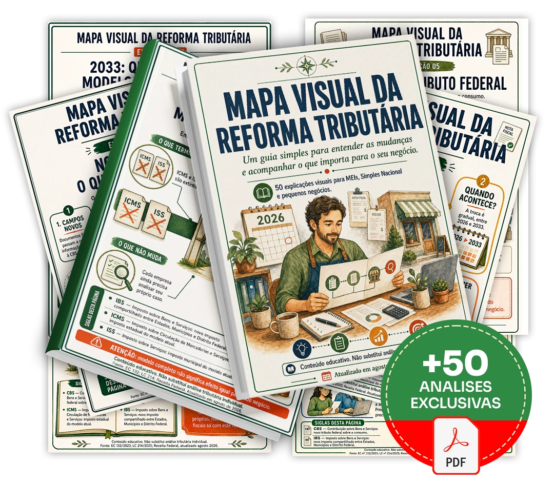 Mockup principal do Mapa Visual da Reforma Tributária